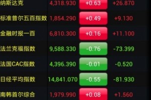 国际快车下载，国际快车网