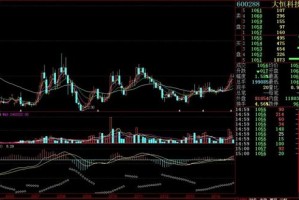 顺网科技减持，顺网科技重组最新消息