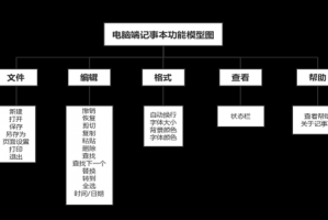 建筑设计什么软件下载，建筑设计什么软件下载最好
