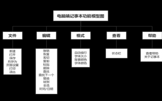 建筑设计什么软件下载，建筑设计什么软件下载最好