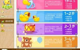 宝宝听故事儿歌的软件下载，宝宝听故事儿歌的软件下载安装