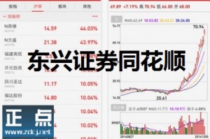 东兴证券下载，东兴证券下载官方