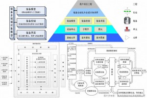 工程模型软件下载，工程模型软件下载安装