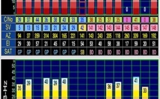 北斗gps定位软件下载，北斗gps车载定位终端