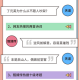 夸克app，夸克app下载安装官方免费网站