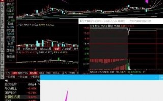 方直科技重组，方直科技重组成功