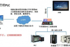 变频器控制软件下载，变频器控制线路接线图