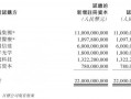 博冠科技成绩查询，博冠科技成绩查询入口学生