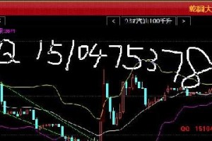 贵金属mt4看盘软件下载，贵金属mt4交易软件