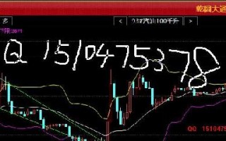 贵金属mt4看盘软件下载，贵金属mt4交易软件