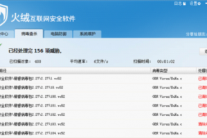 🔒 安全互联软件下载指南：权威推荐与避坑攻略