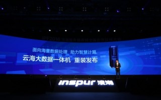 云浪网络科技，云浪网络科技有限公司