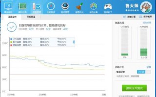 苹果笔记本温度软件下载，苹果笔记本温度软件下载安装