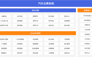 二手车评估拍照软件下载，二手车评估拍照软件下载安装