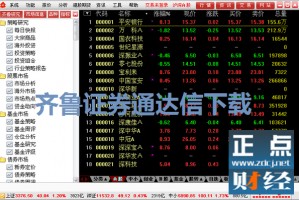 齐鲁证券通达信下载，齐鲁证券通达信软件