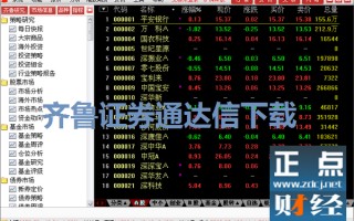 齐鲁证券通达信下载，齐鲁证券通达信软件