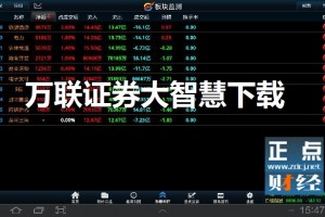 万联证券下载，万联证券下载官方网站