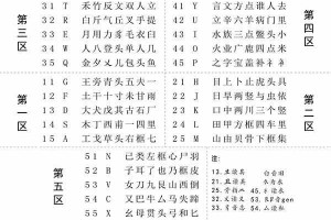 八哥五笔打字员下载，八哥五笔打字员下载就是广告